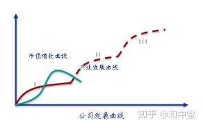 松鼠养殖技术及前景_松鼠前景养殖技术视频_松鼠的养殖前景