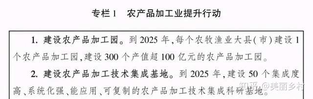 农业农村致富经紫薯_乐农紫薯种植专业合作社_紫薯种植合作社