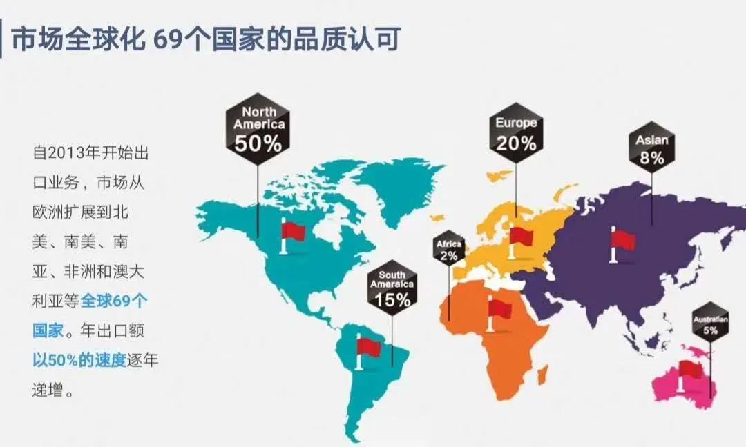 蚊子养殖场_养殖蚊子致富_蚊子养殖技术