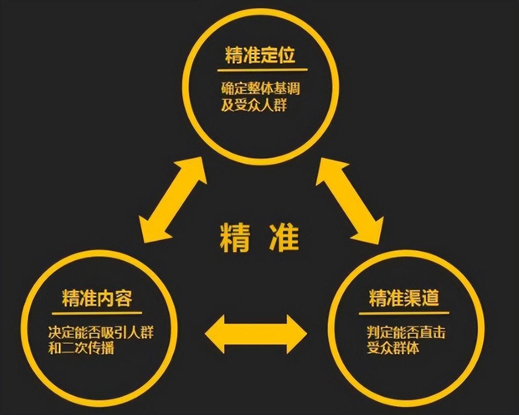 娱乐领域优质回答经验_优质娱乐领域创作者收益_优质娱乐领域创作者