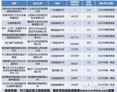 聚焦三农致富经养猪_聚焦三农致富经_三农致富项目