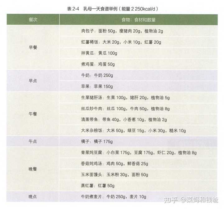 优质视频内容的关键要素_15天优质经验分享视频_视频的经验