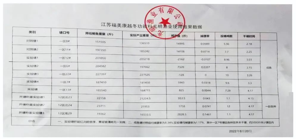 螃蟹养殖方法和环境_养殖螃蟹技术图_螃蟹养殖视频教程