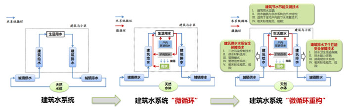 优质娱乐回答经验领域的问题_娱乐领域优质回答经验_优质娱乐领域创作者收益