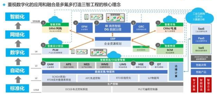 经验分享型软文_大数据优质经验分享_分享优秀经验