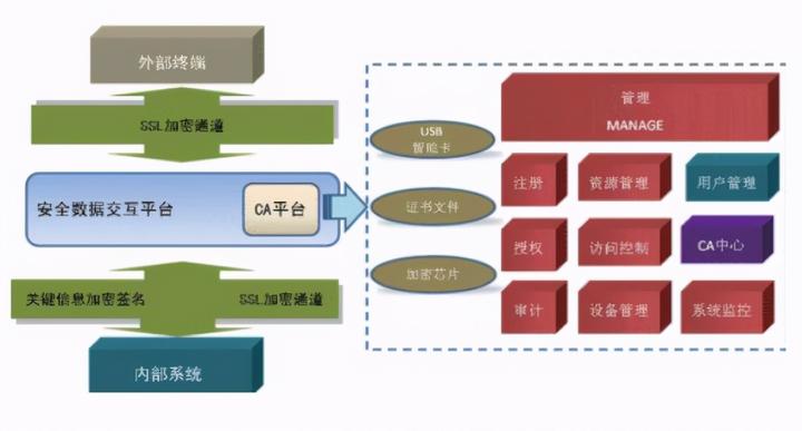 大数据优质经验分享_经验分享型软文_分享优秀经验