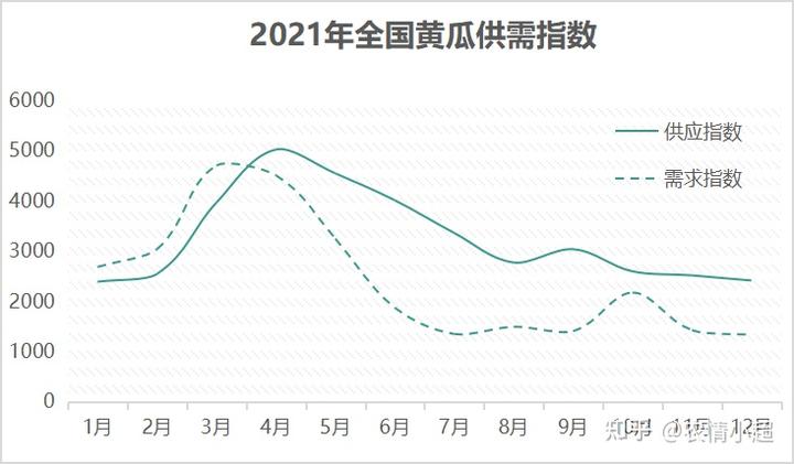 西瓜河北种植露地技术要求_河北露地西瓜种植技术_河北西瓜种植基地