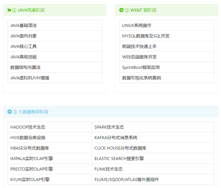 经验分享型软文_大数据优质经验分享_优秀经验分享活动实施方案