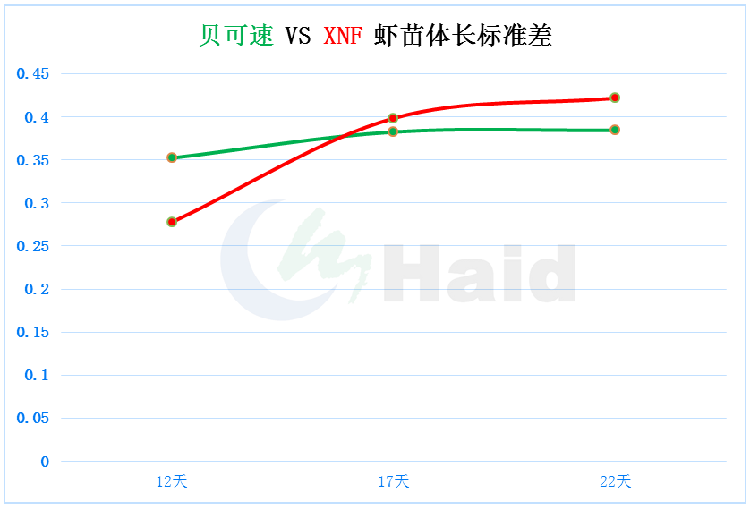 黑雕鱼养殖技术怎样_养雕鱼好吗_雕刻鱼的饲养方法