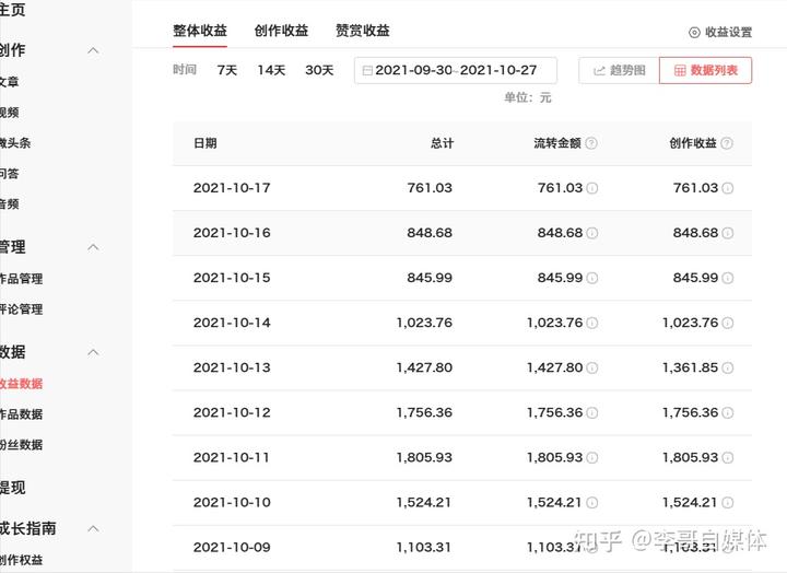 视频致富经_致富小视频加工厂_致富经全部视频创业项目