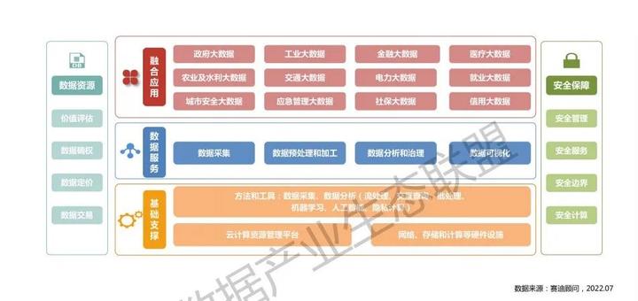 大数据优质经验_经验数据分析_经验优秀