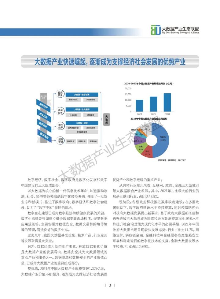 大数据优质经验_经验数据分析_经验优秀