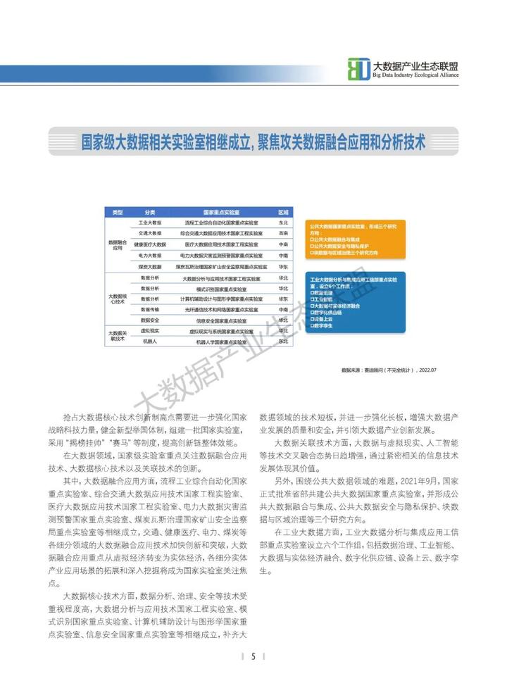 经验数据分析_大数据优质经验_经验优秀