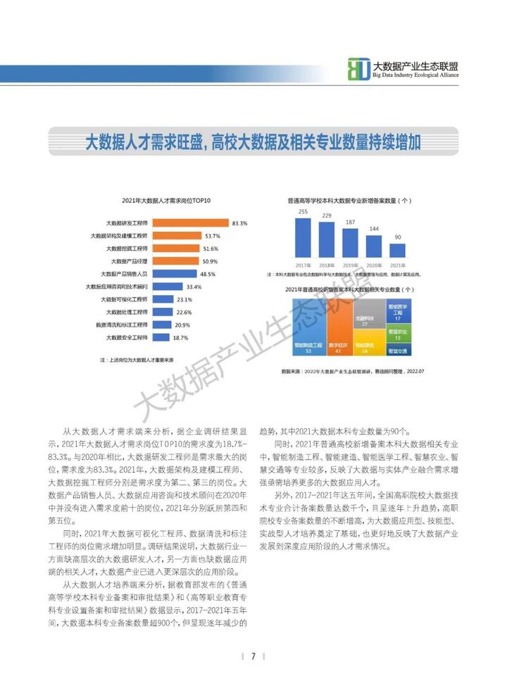 大数据优质经验_经验优秀_经验数据分析