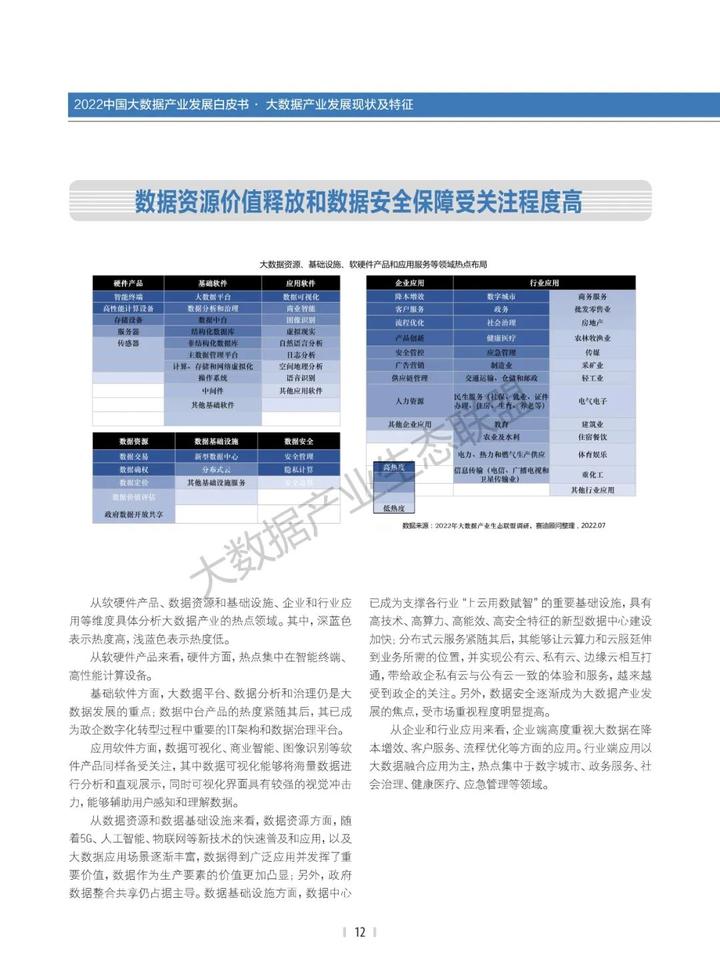 经验数据分析_经验优秀_大数据优质经验