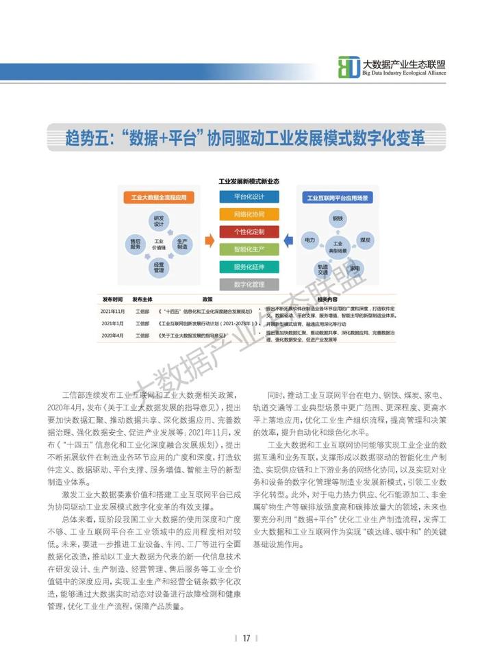 经验优秀_大数据优质经验_经验数据分析