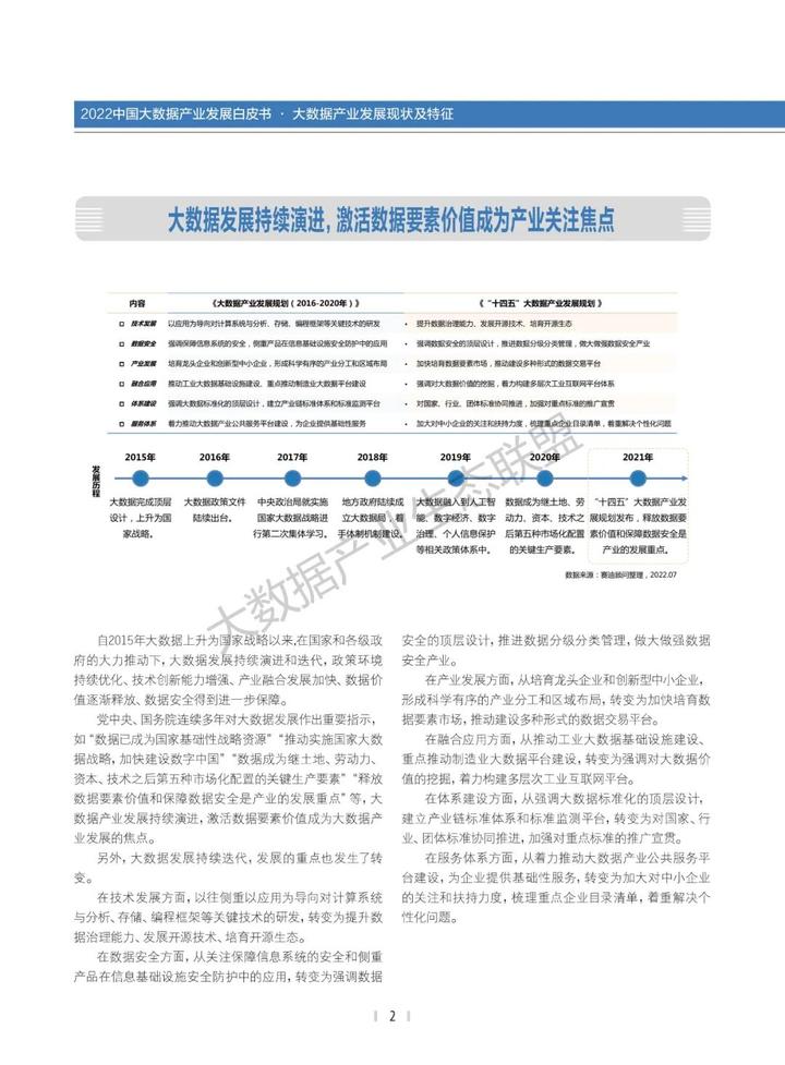 经验优秀_大数据优质经验_经验数据分析