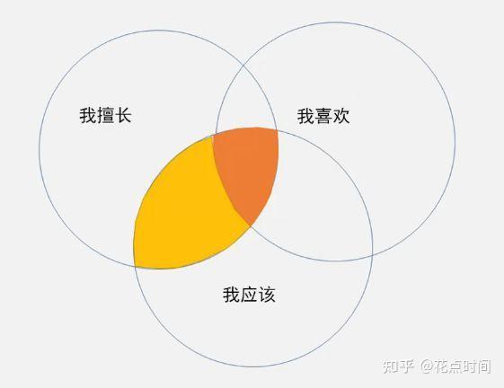 致富小视频加工厂_视频致富经_致富经全部视频创业项目