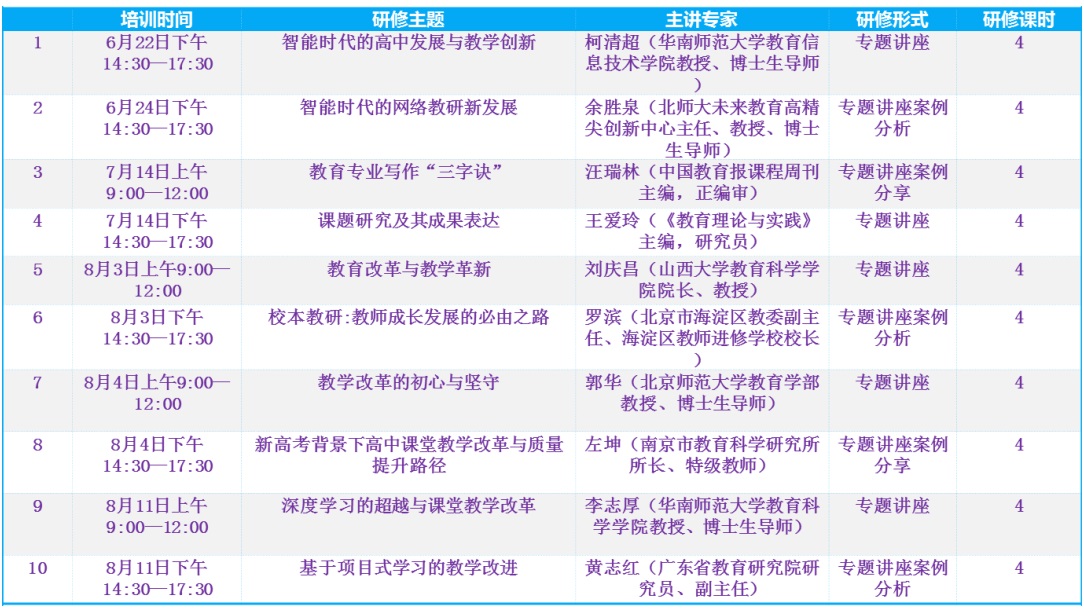 提炼优质校项目建设经验_优秀学校经验介绍_优质校建设工作总结