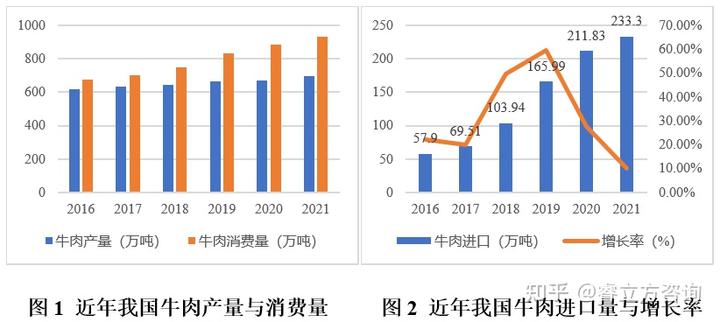 秦川牛养殖技术视频_秦川牛的养殖技术_养殖牛秦川技术怎么样