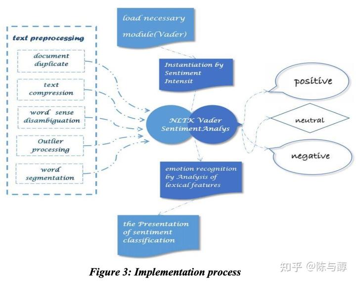 优质问题及经验_优质经验问题有哪些_优质经验问题怎么写