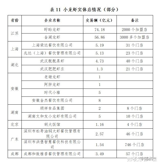 龙虾虎的养殖技术_龙虾养殖龙虾养殖_龙虾养殖技术大全视频教程