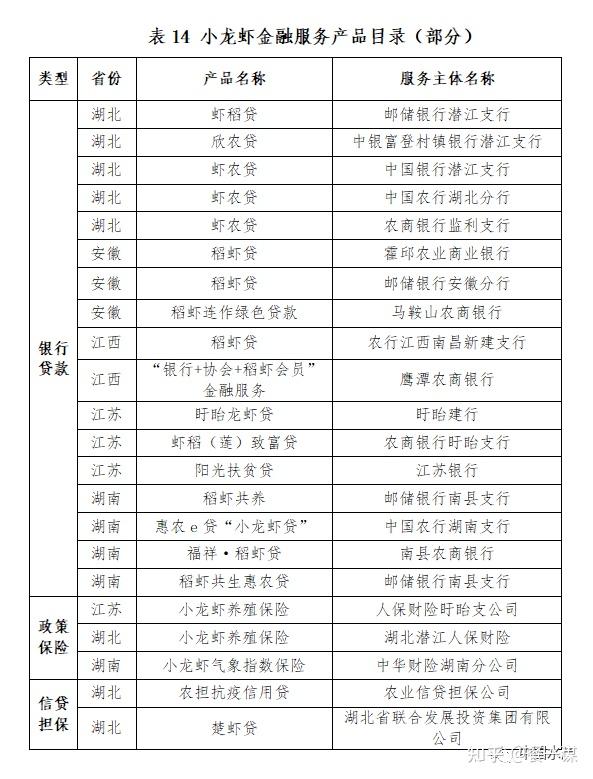 龙虾虎的养殖技术_龙虾养殖技术大全视频教程_龙虾养殖龙虾养殖