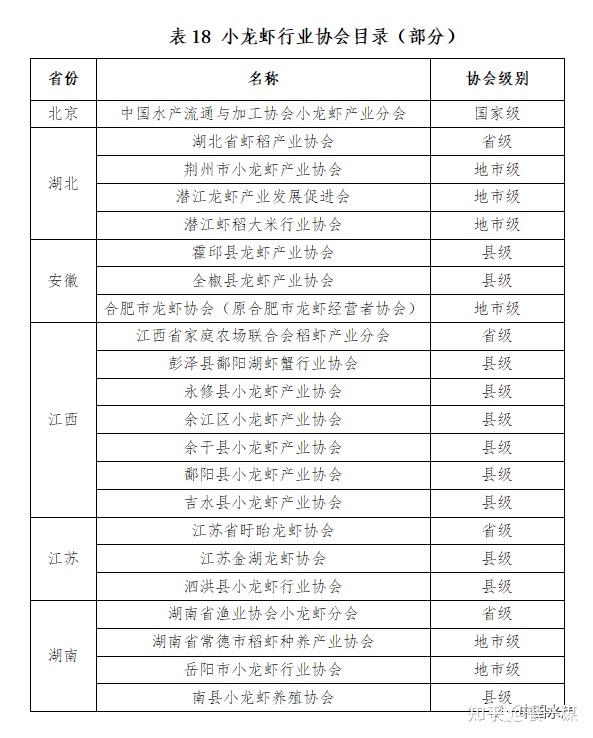 龙虾养殖技术大全视频教程_龙虾虎的养殖技术_龙虾养殖龙虾养殖