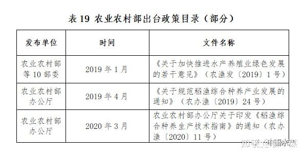 龙虾养殖龙虾养殖_龙虾虎的养殖技术_龙虾养殖技术大全视频教程