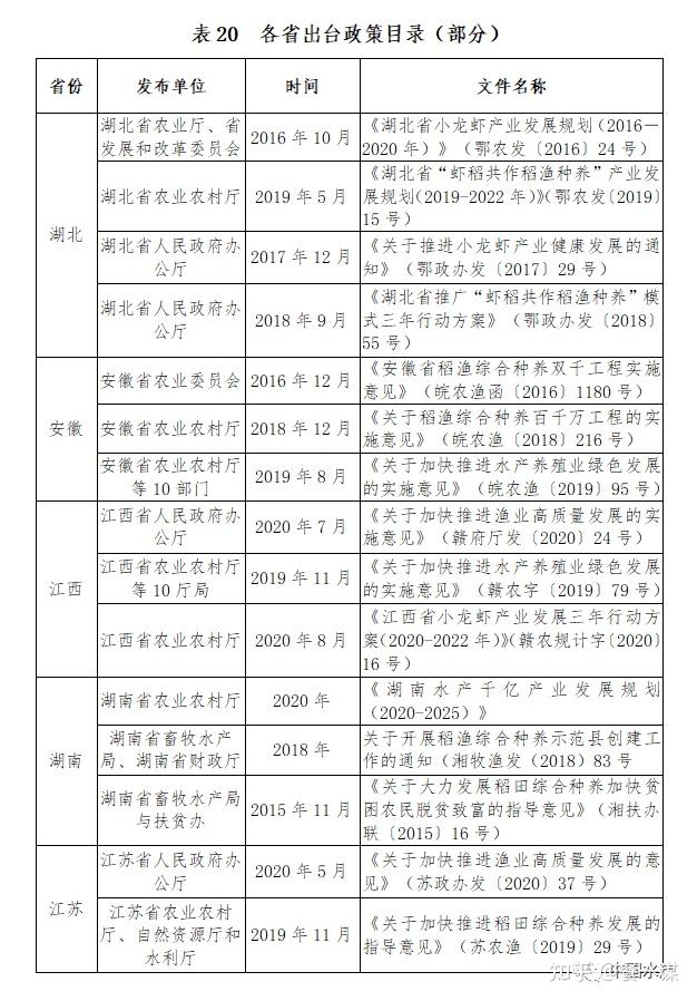 龙虾养殖龙虾养殖_龙虾虎的养殖技术_龙虾养殖技术大全视频教程