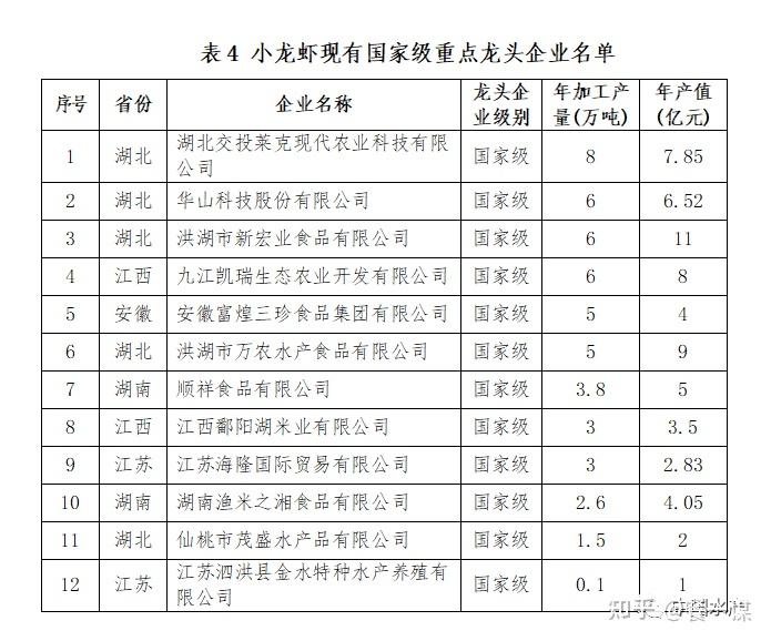 龙虾养殖技术大全视频教程_龙虾养殖龙虾养殖_龙虾虎的养殖技术