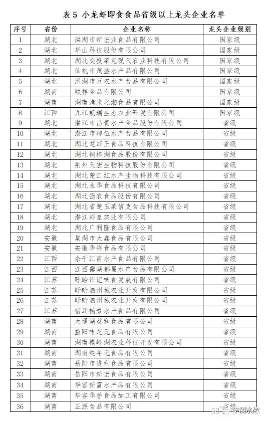 龙虾养殖技术大全视频教程_龙虾养殖龙虾养殖_龙虾虎的养殖技术