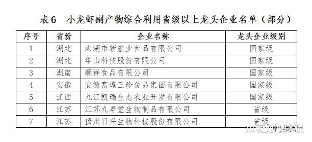 龙虾虎的养殖技术_龙虾养殖技术大全视频教程_龙虾养殖龙虾养殖