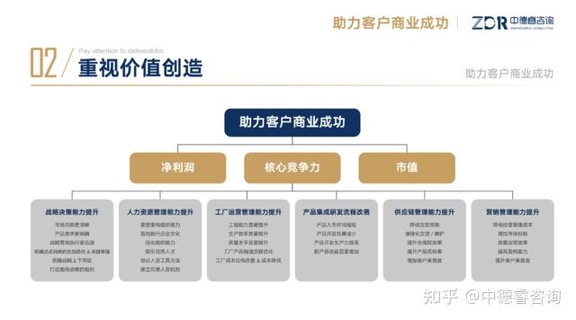 优质公司管理经验分享会_分享优秀管理经验_分享管理经验主持词