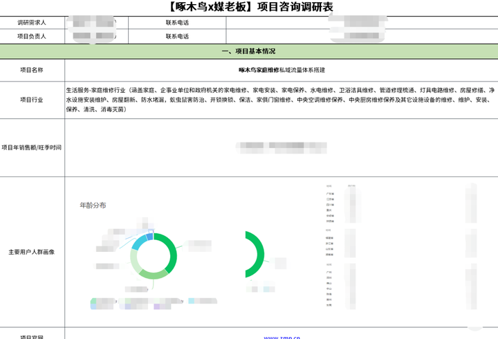 典型案例优质经验服务总结_优秀案例经验分享_优质服务典型经验案例