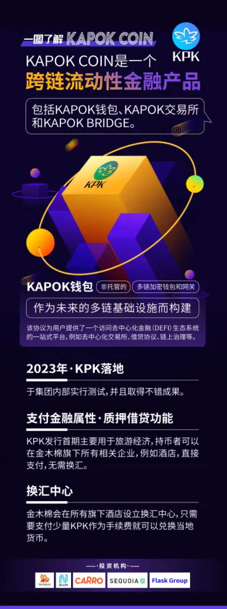 颠覆传统商业模式，区块链新平台kapok (Kpk)蓄势待发！