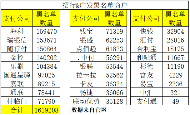 商家优势介绍_优质商家经验分享_店铺经验分享