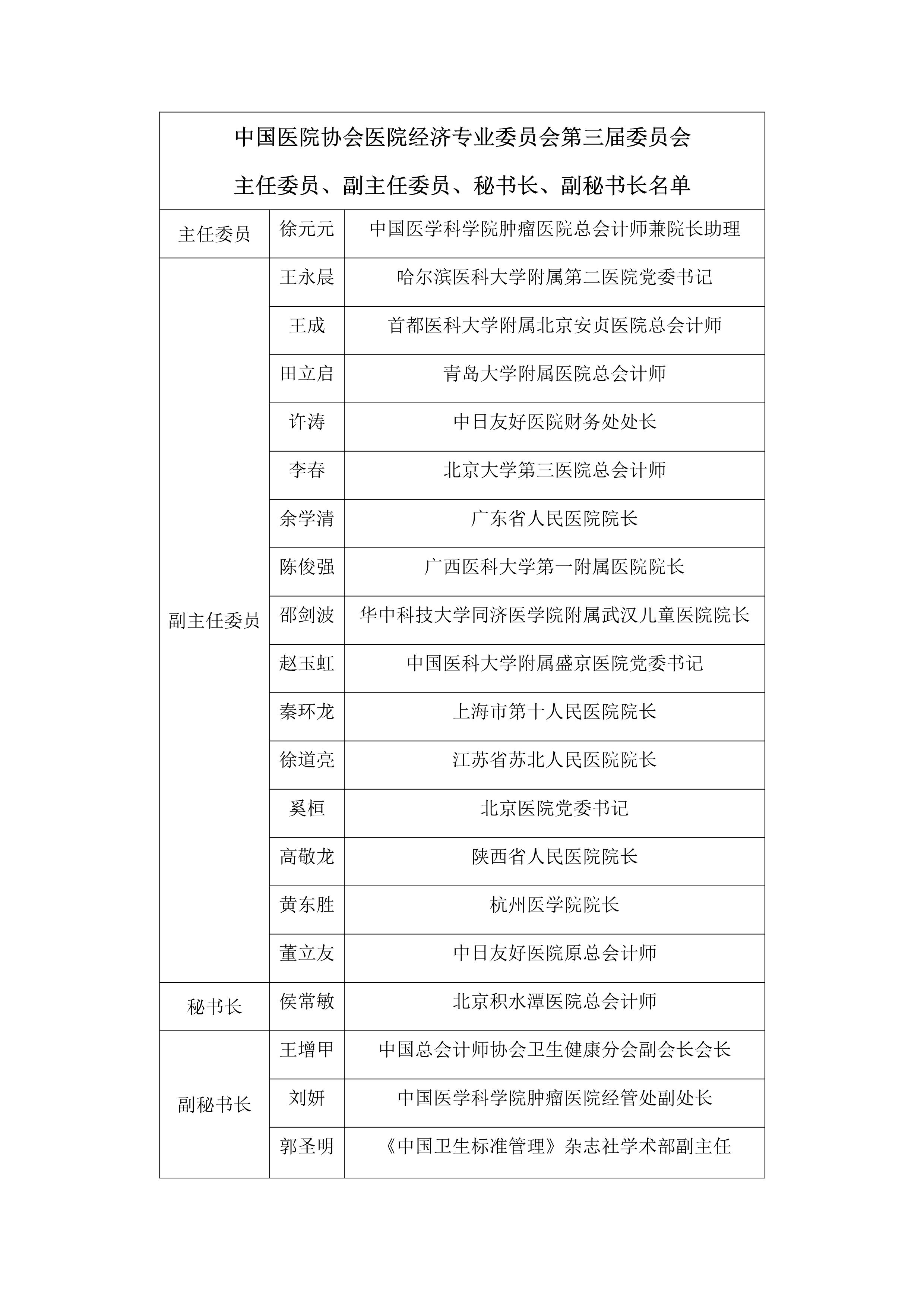 优秀的经验分享的重要性_大数据优质经验分享_经验分享型软文