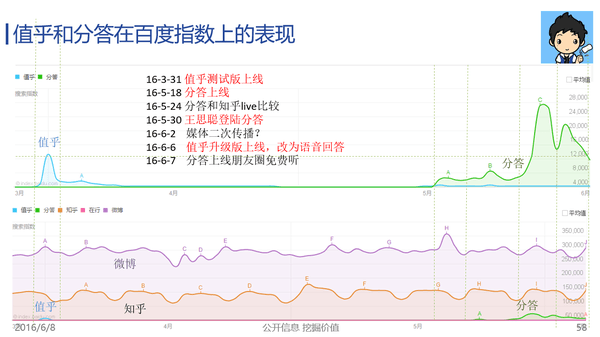 问答优质经验1000字_优质问答的100个经验_问答优质经验100字