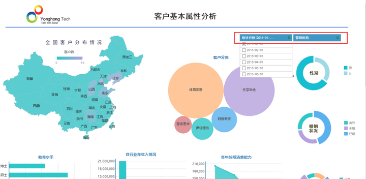 银行如何评价优质客户经验_银行优质客户的评判标准_优质银行评价经验客户的话