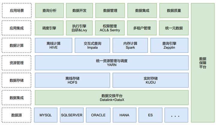 优质经验介绍数据大赛怎么写_经验和数据哪个重要_大数据优质经验介绍