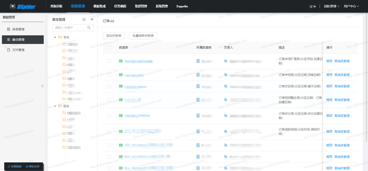 优质经验介绍数据大赛怎么写_大数据优质经验介绍_经验和数据哪个重要