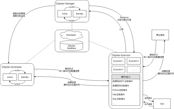 经验和数据哪个重要_优质经验介绍数据大赛怎么写_大数据优质经验介绍