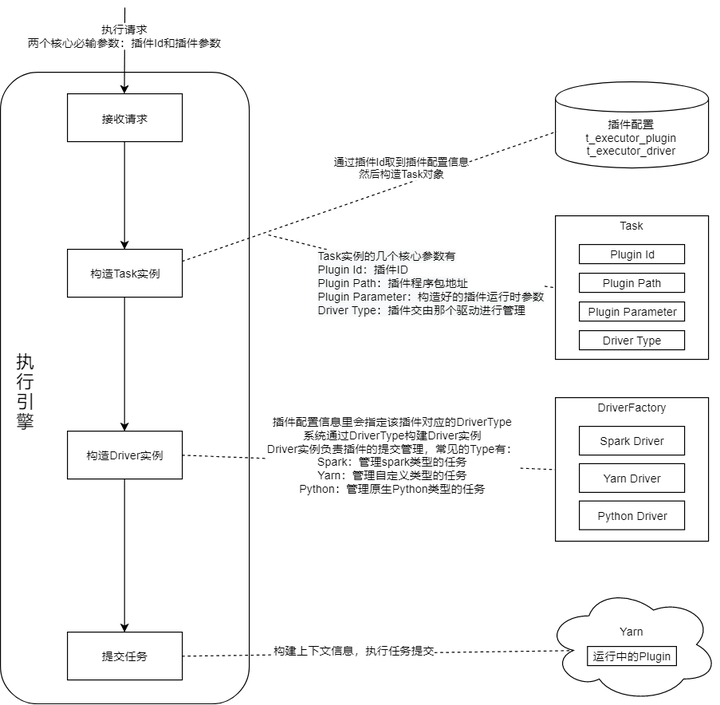 大数据优质经验介绍_优质经验介绍数据大赛怎么写_经验和数据哪个重要