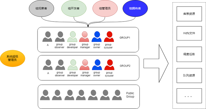 大数据优质经验介绍_优质经验介绍数据大赛怎么写_经验和数据哪个重要