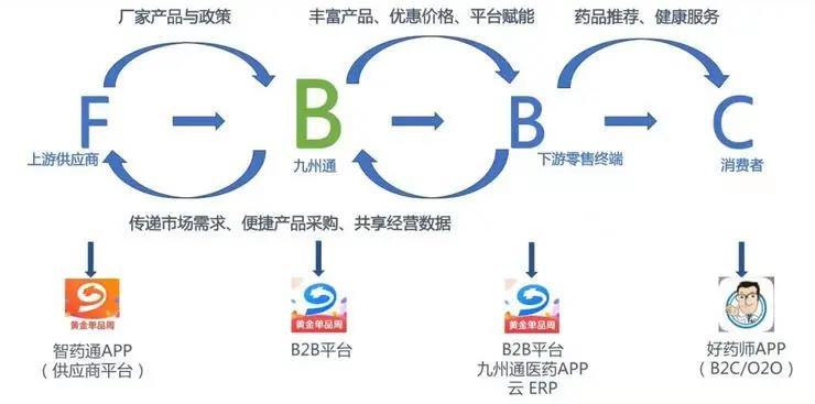 致富养殖语_养殖致富的含义_致富经养殖业