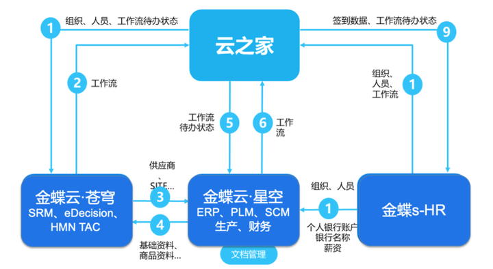 致富经养殖业_致富养殖语_养殖致富的含义