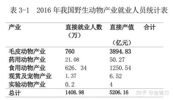 致富经创业养殖牛视频_致富经养殖牛视频_养殖致富项目牛