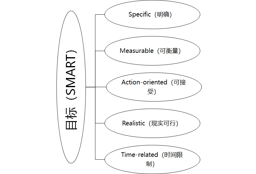 优质回答经验感言简短_经验问答_优质回答的经验和感言