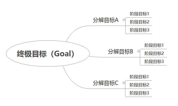 优质回答的经验和感言_优质回答经验感言简短_经验问答